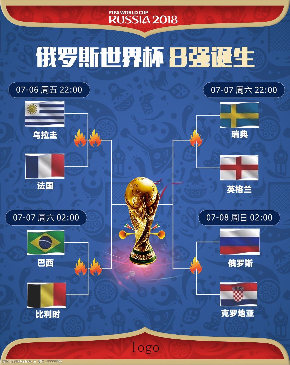 角色不仅是
